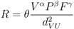 Gravity Model